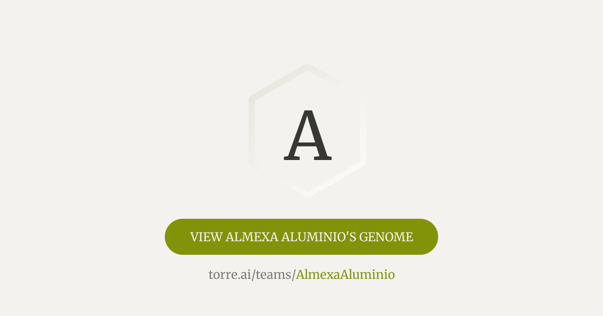 Almexa Aluminio | Torre