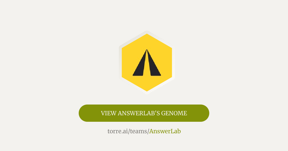 AnswerLab | • AnswerLab delivers customer insights that help the world ...
