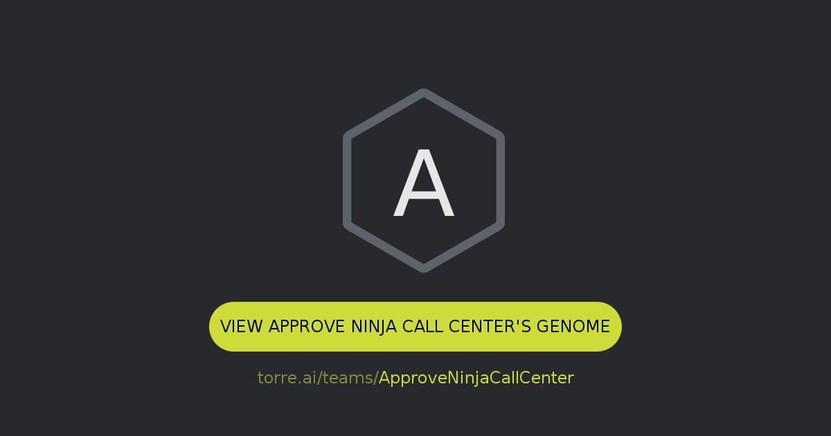 Approve Ninja Call Center | Torre