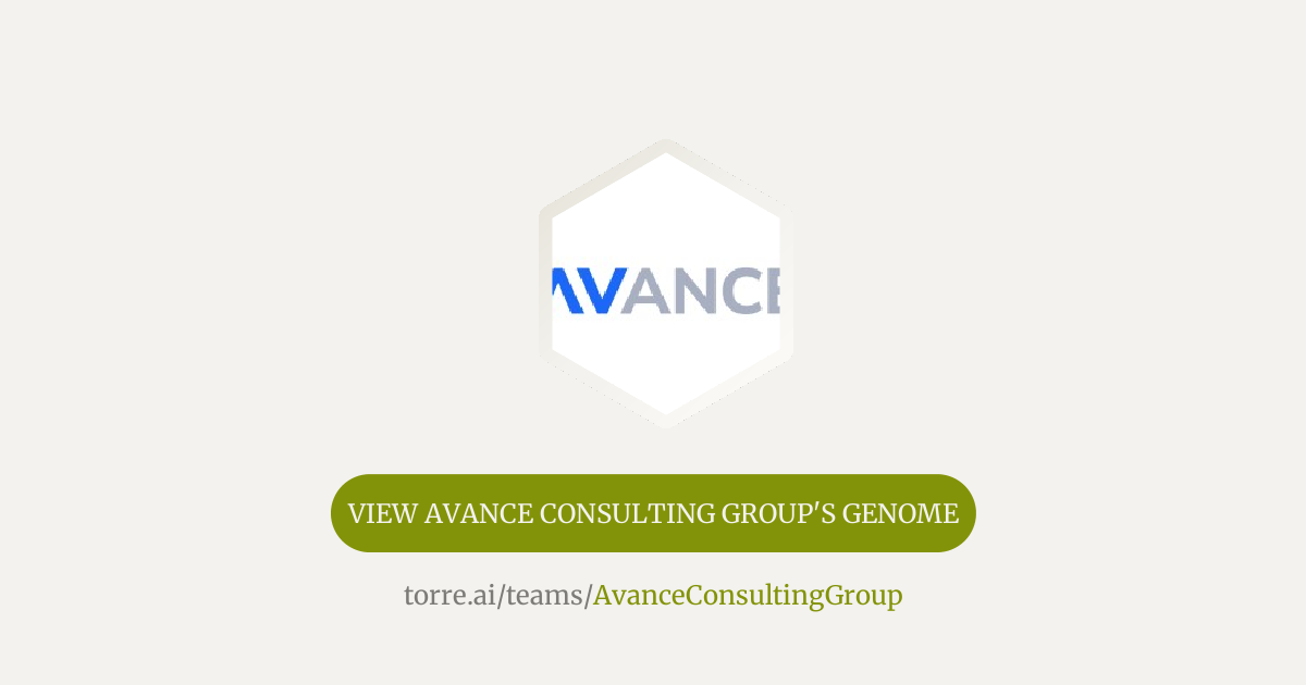 Avance Consulting Group | To turn business challenges into growth ...