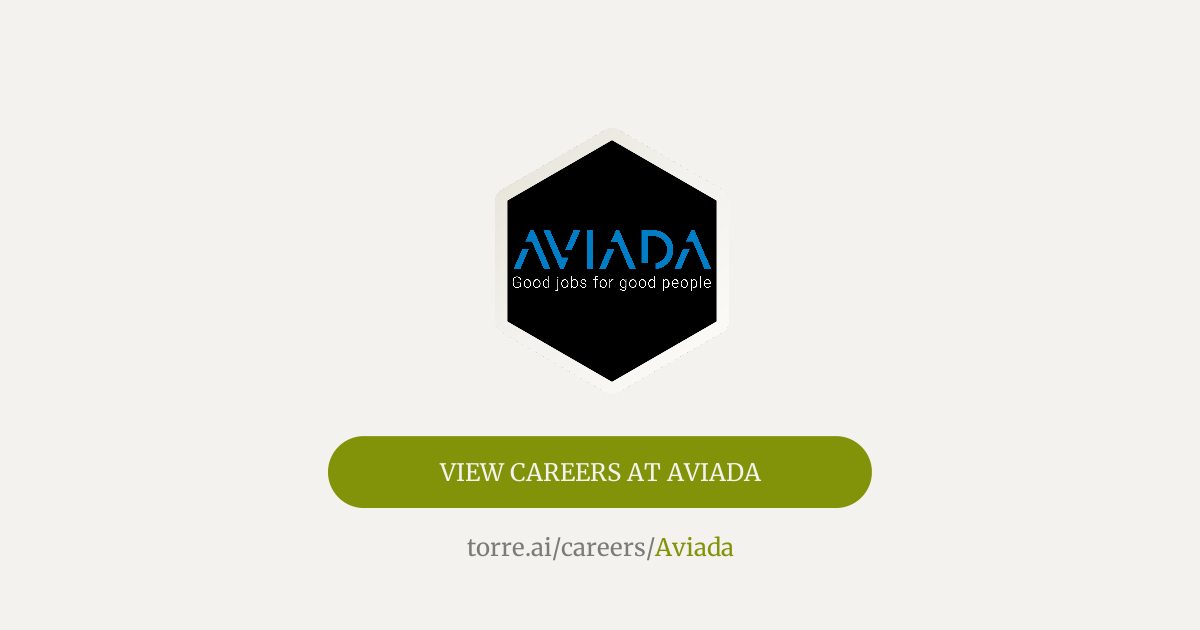 Careers at Aviada | Torre.ai