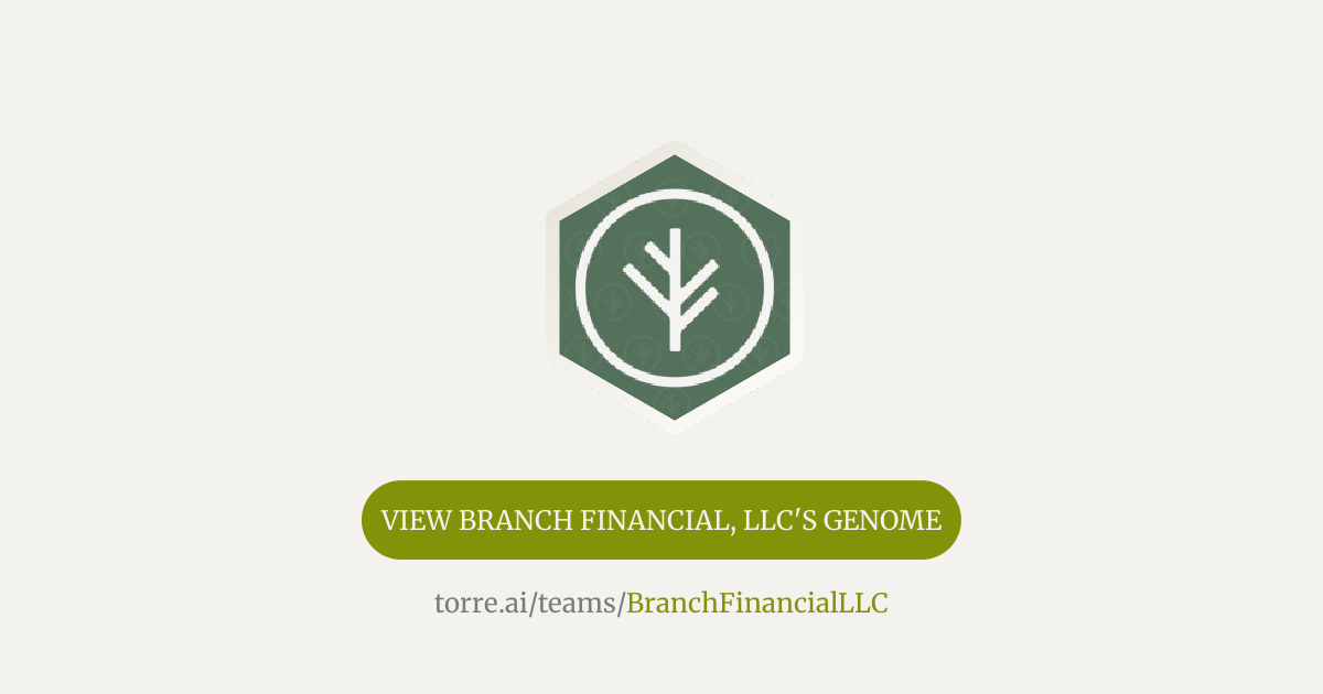 Branch Financial, LLC | Torre