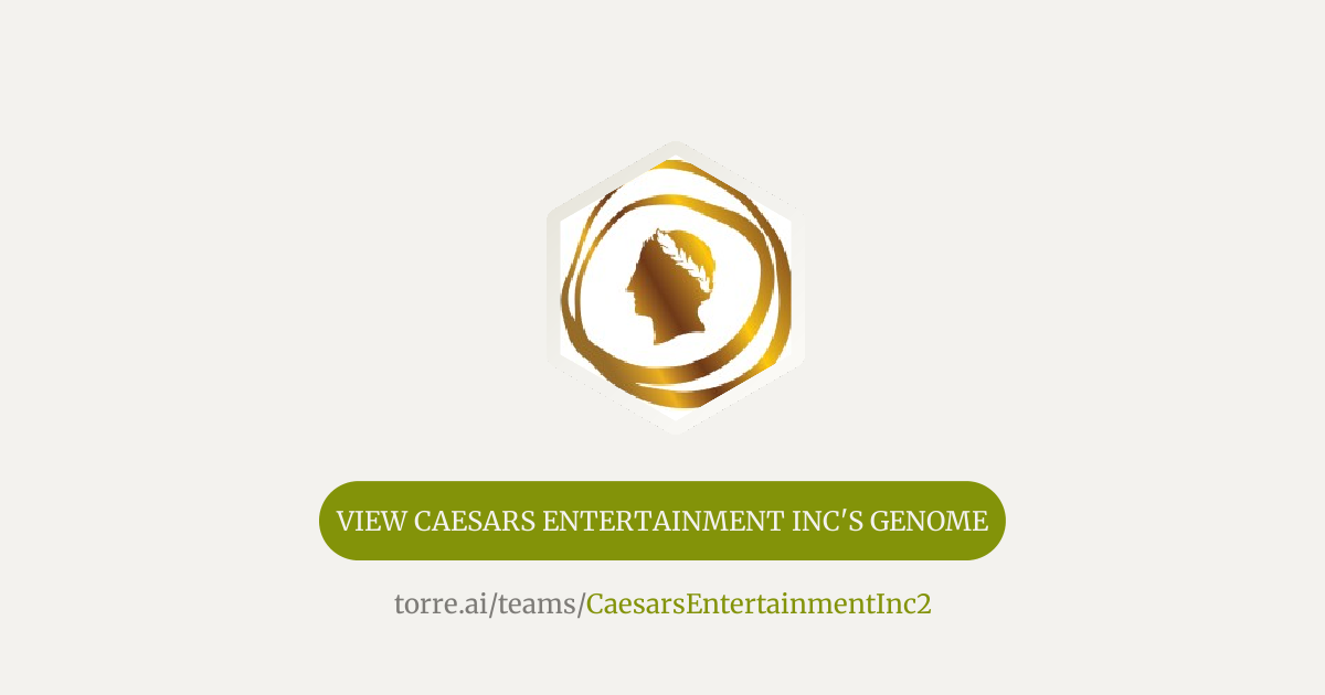 Caesars Entertainment Inc | Torre