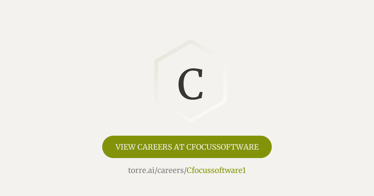 Careers at Cfocussoftware | Torre.ai
