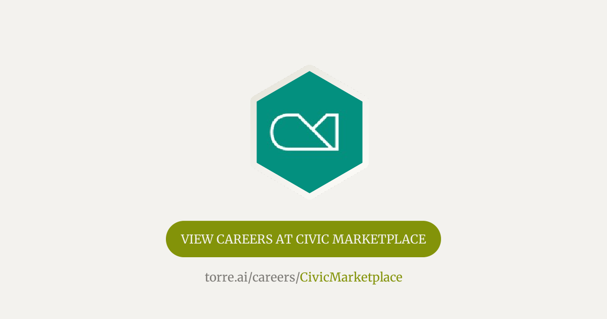 Careers at Civic Marketplace | Torre.ai