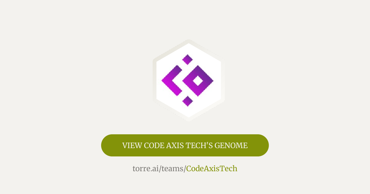 Code Axis Tech | Welcome to Code Axis Tech! At Code Axis Tech, we ...