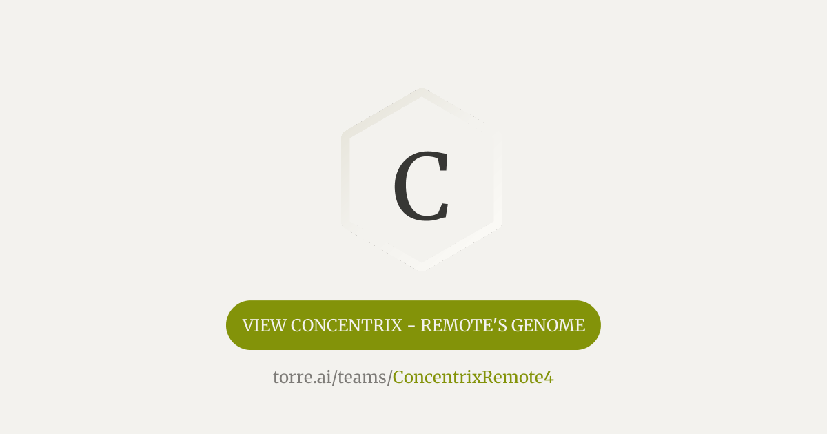 Concentrix - Remote | Torre