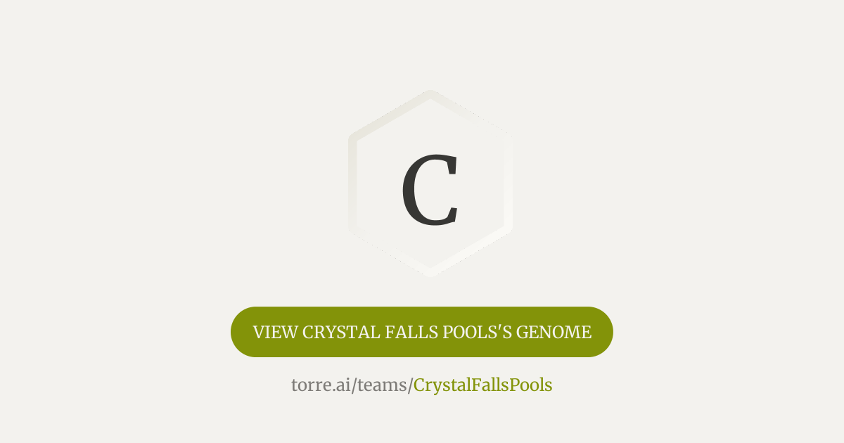 Crystal Falls Pools | Torre