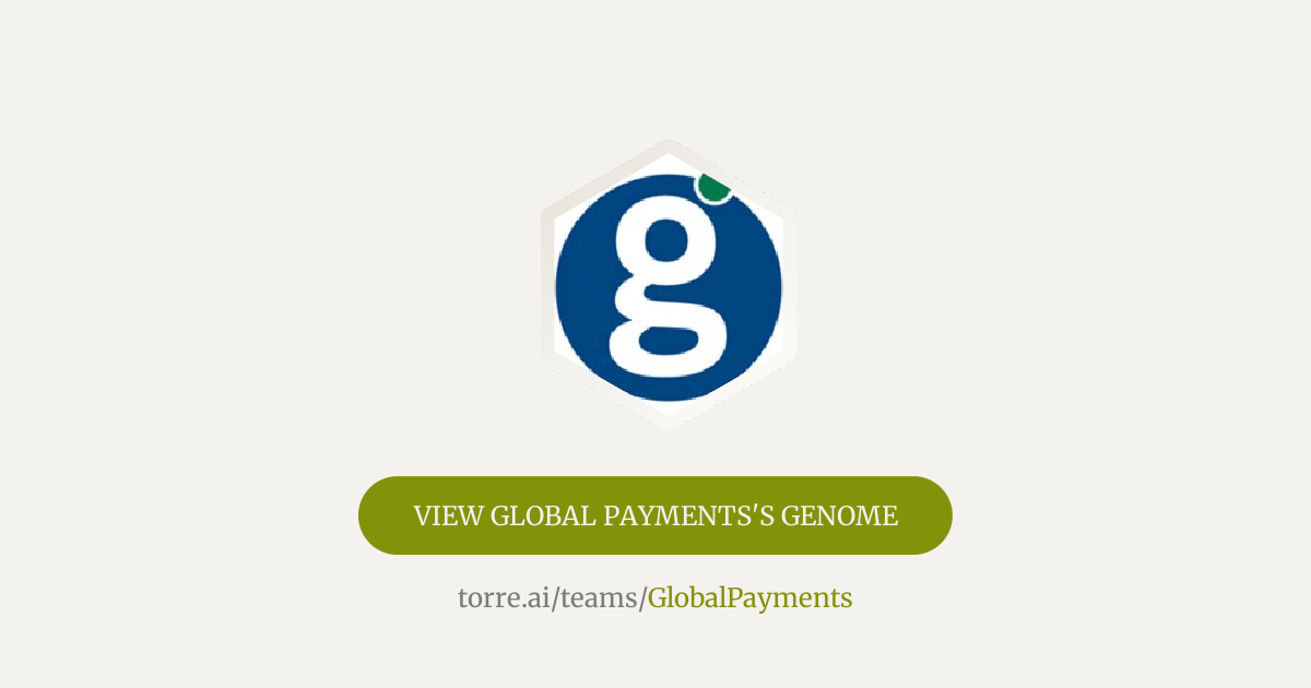 Global Payments | Torre