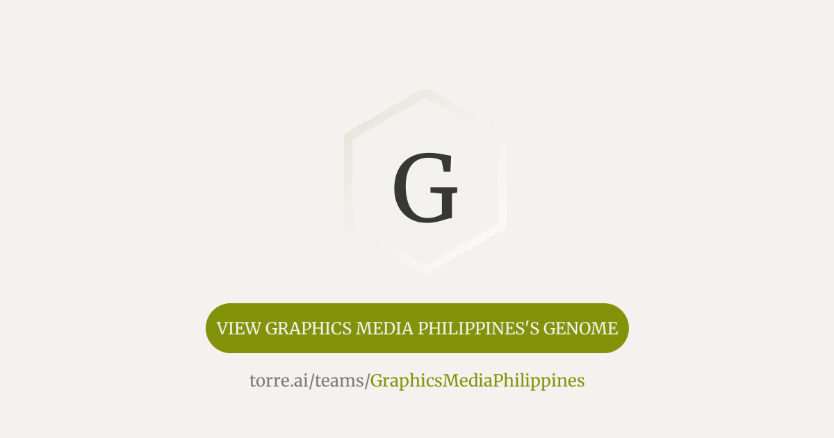 Graphics Media Philippines | Torre