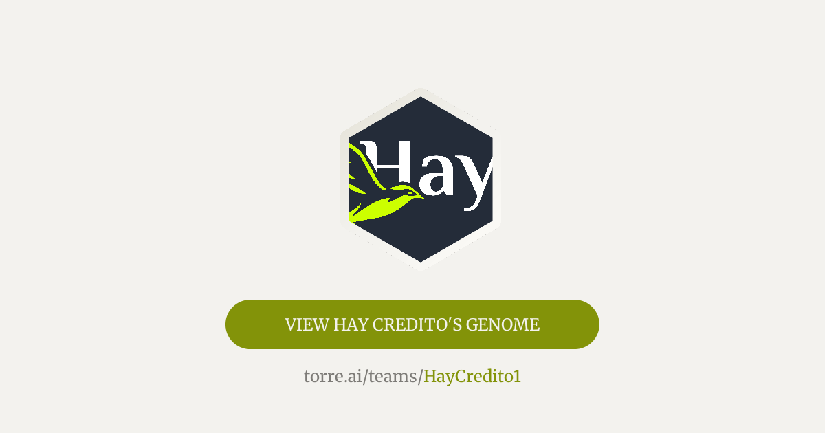 Hay Credito | Somos una empresa con raíces ucranianas, especializada en ...