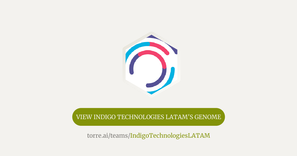 Indigo Technologies LATAM | We inspire a revolution in healthcare ...