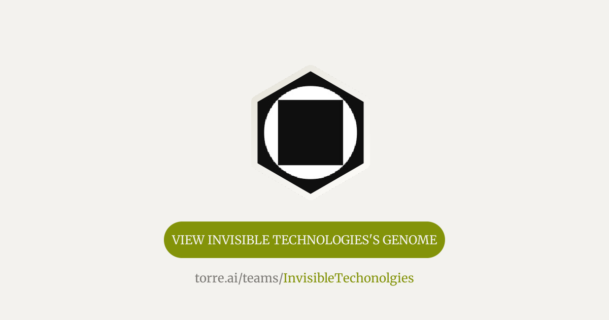 Invisible Technologies | We make complex business problems disappear ...