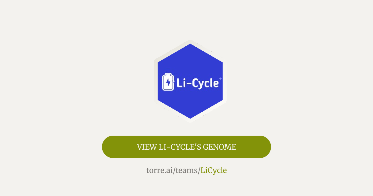 Li-Cycle | Torre