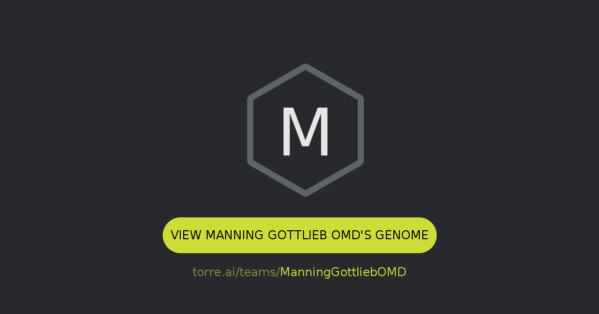 Manning Gottlieb OMD Torre