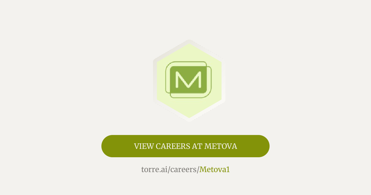 Careers at Metova | Torre.ai