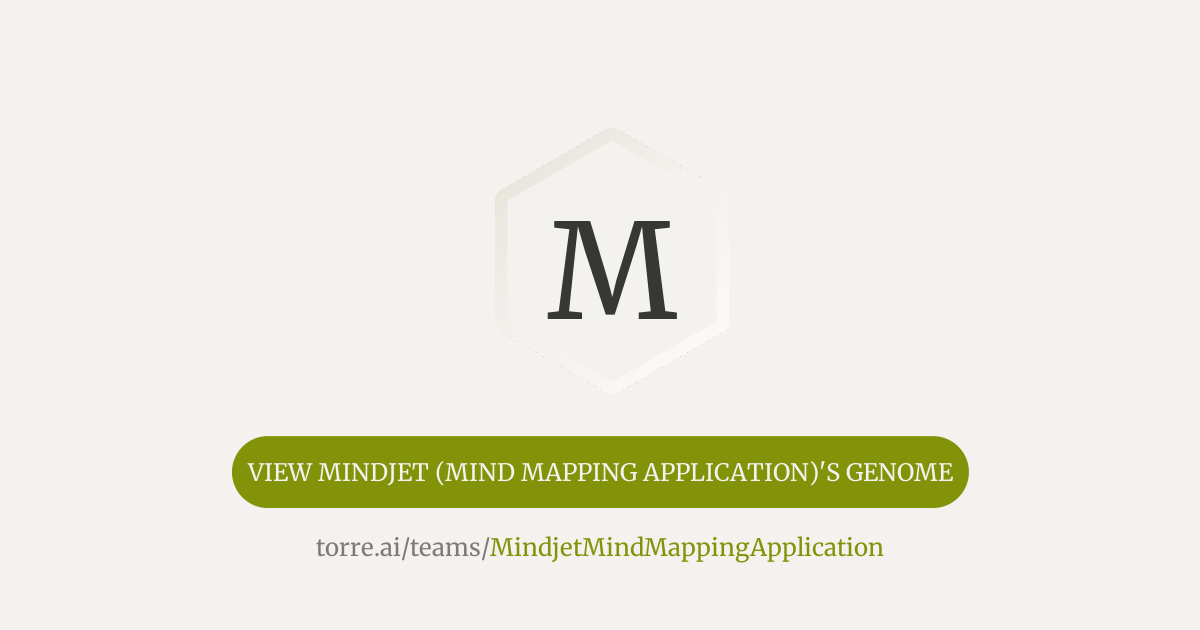 Mindjet (Mind Mapping Application) | Torre