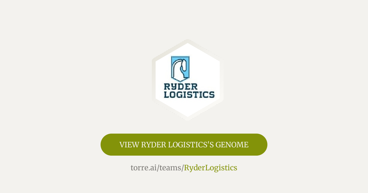 Ryder Logistics | Torre