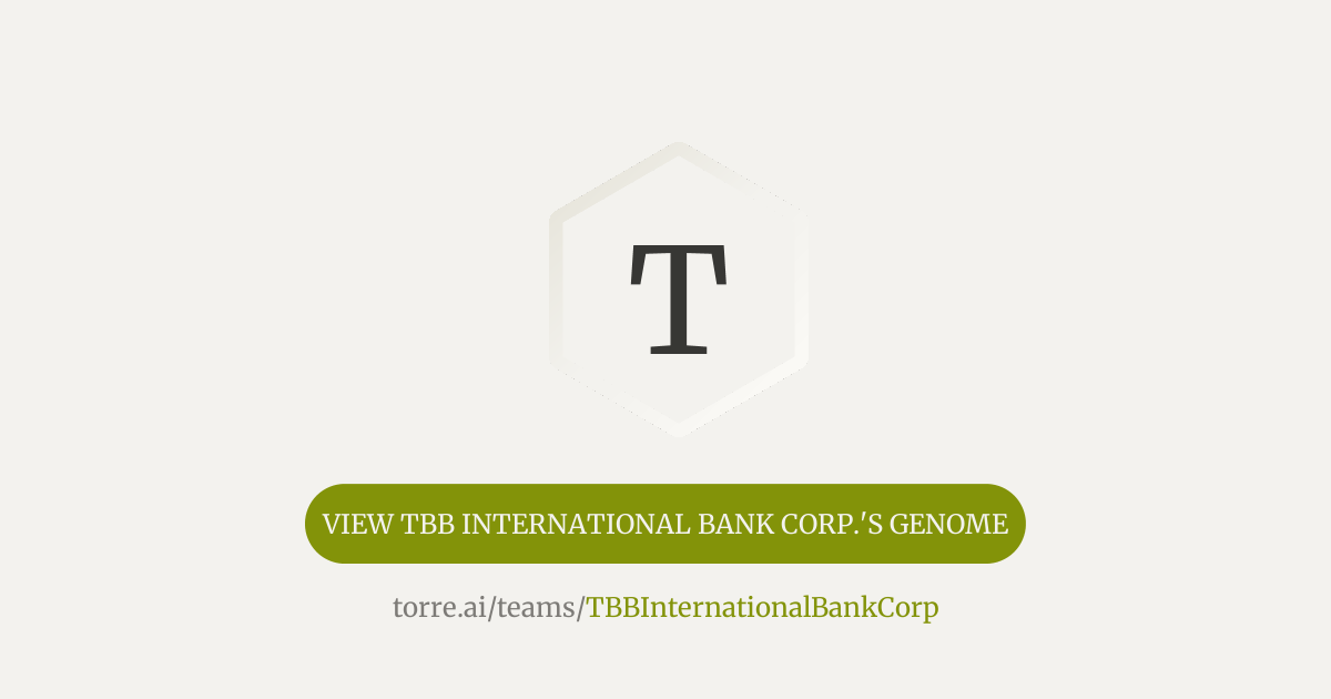 TBB International Bank Corp. | Torre
