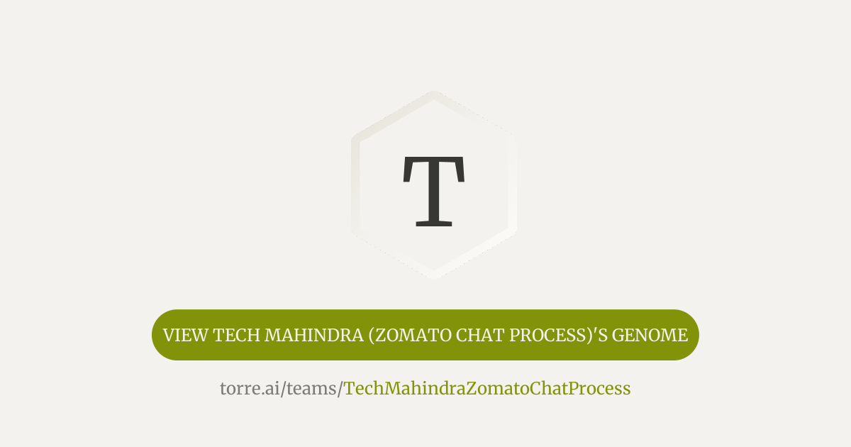 Tech Mahindra (Zomato chat process) | Torre