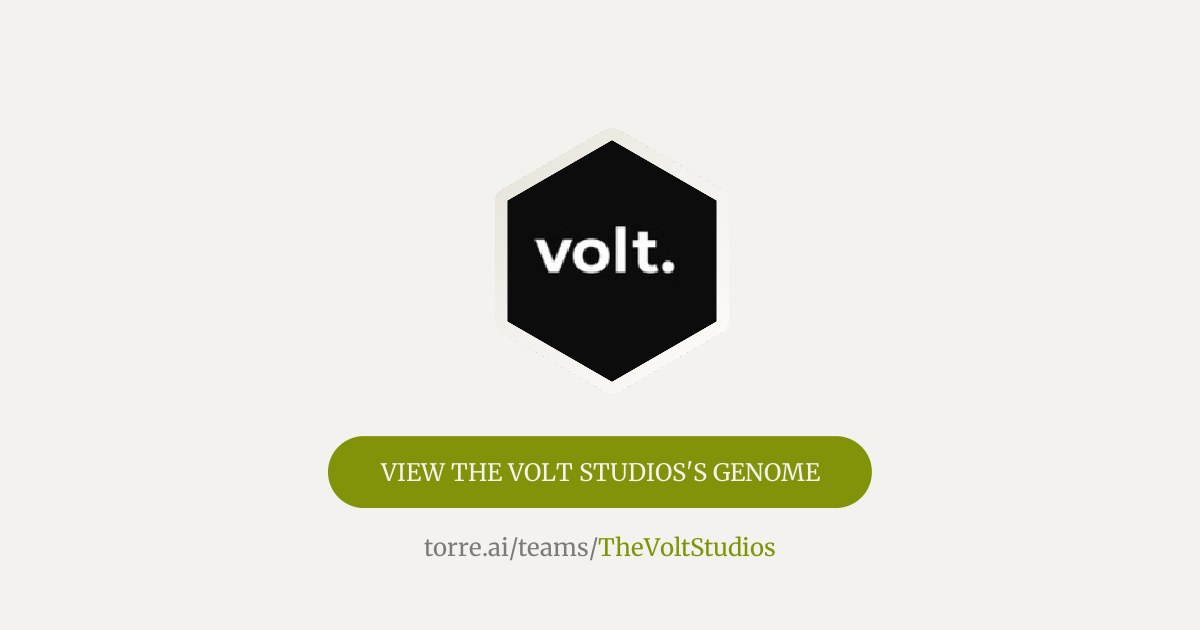 The Volt Studios | At Volt Studios, we help brands grow through ...