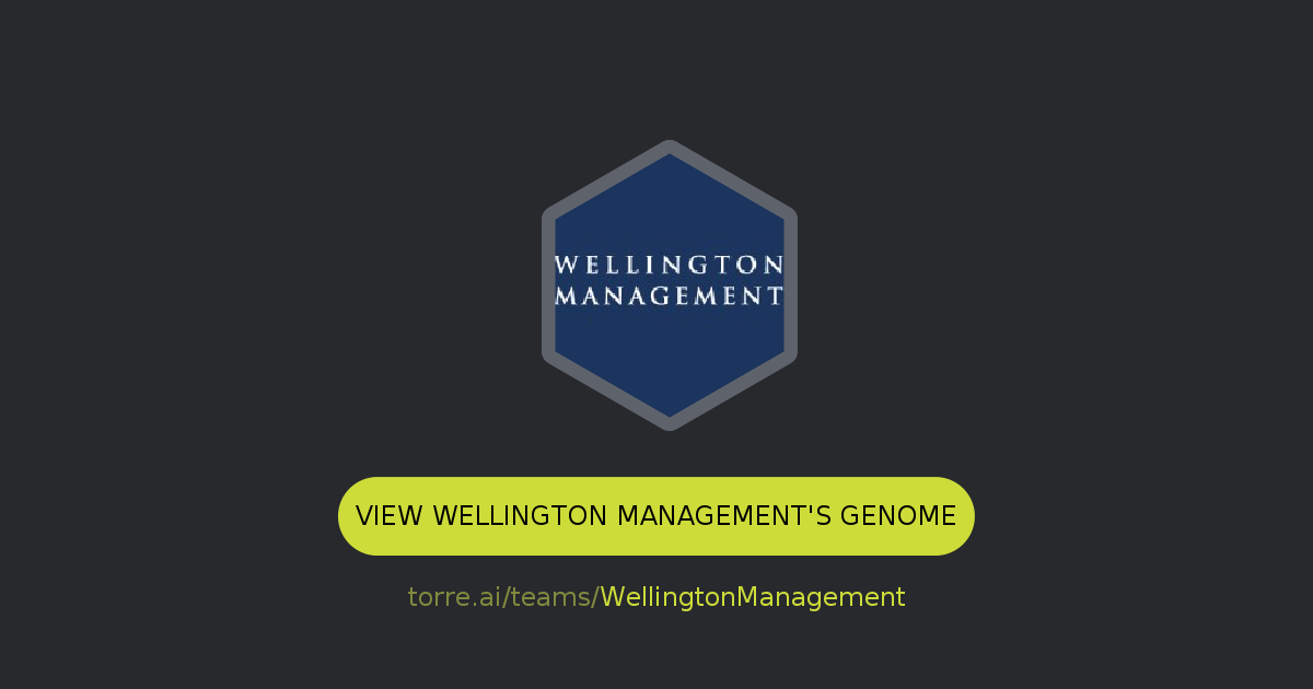 Wellington Management Torre