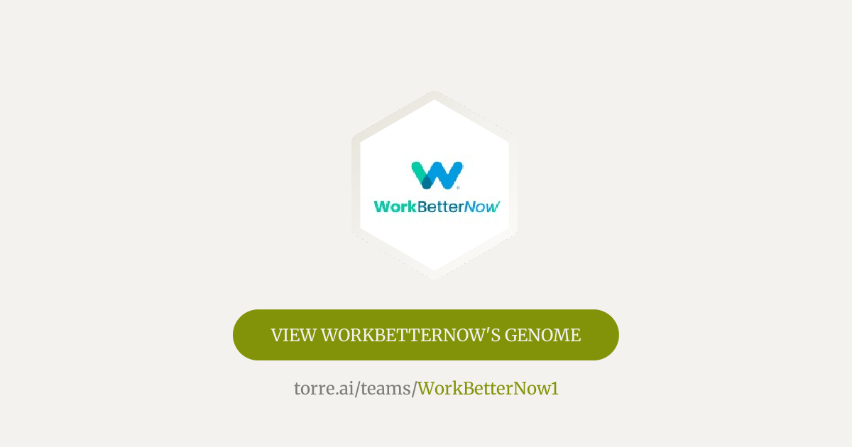 WorkBetterNow | With a focus on understanding each client’s business ...
