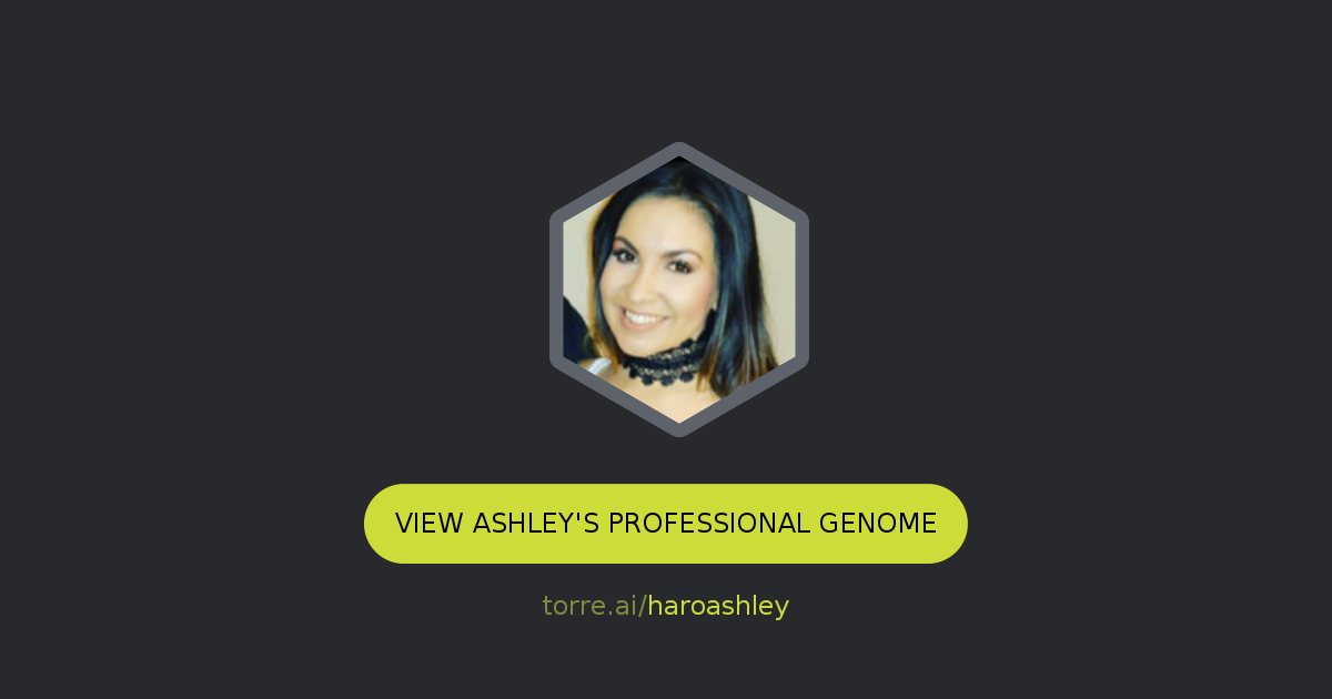 Ashley Haro on Torre genome