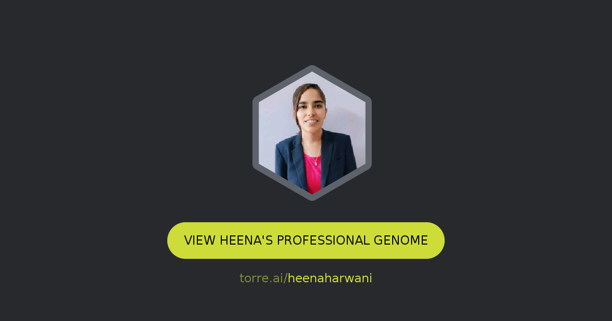 Heena harwani | Torre
