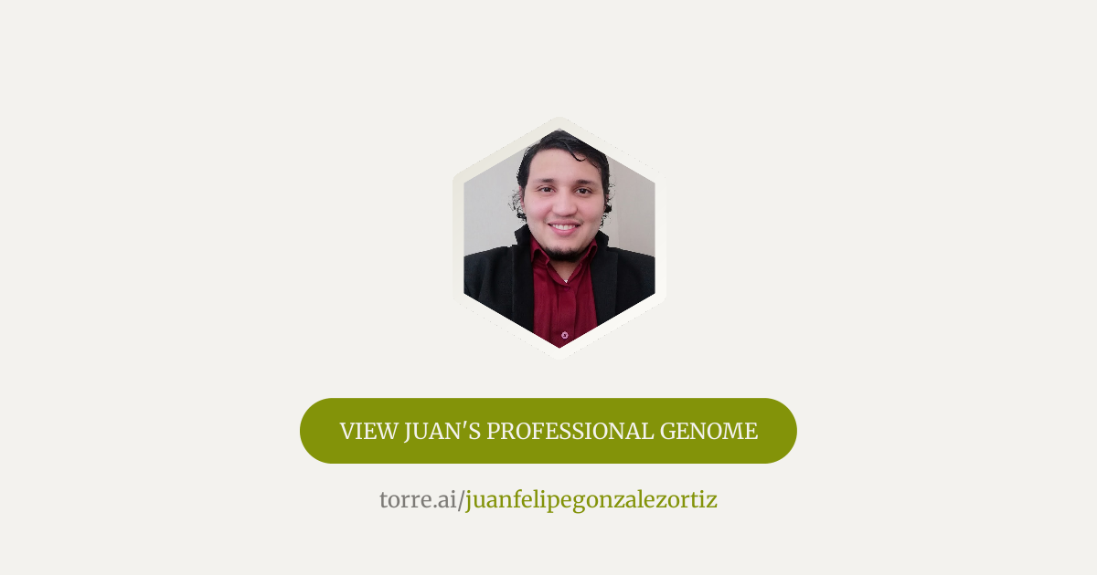 Juan Felipe Gonzalez Ortiz Full Stack Java SpringBoot Developer | Java ...
