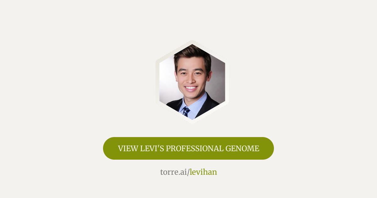 Levi Han Senior Full Stack Developer | | Blockchain Developer | Torre.ai