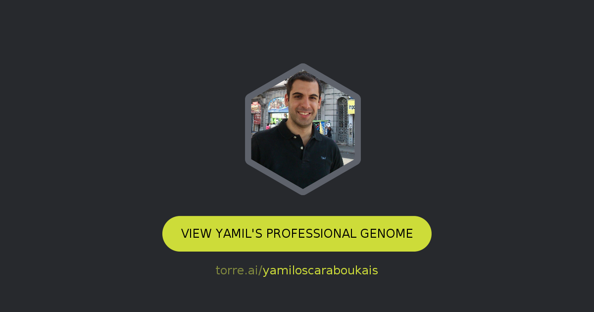 Yamil Oscar Aboukais Torre - Yamiloscaraboukais